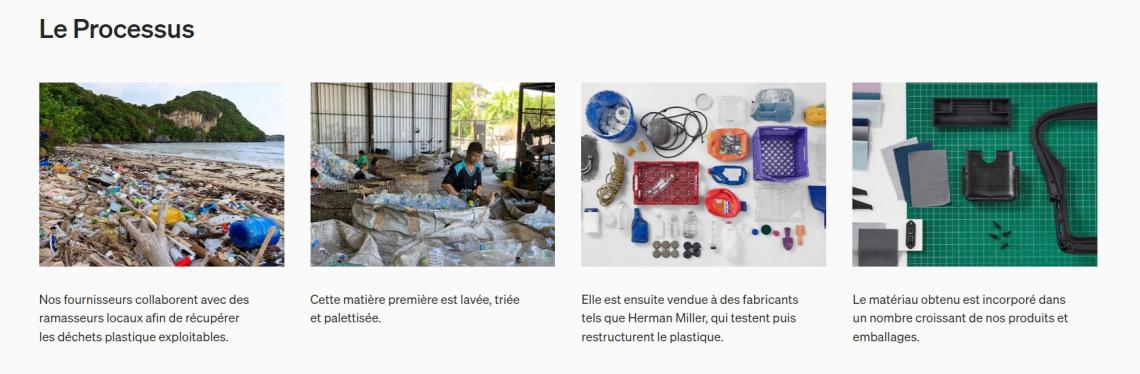 Plastiques dans l'océan